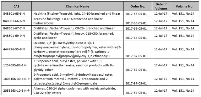 DSL July 2017Add.png