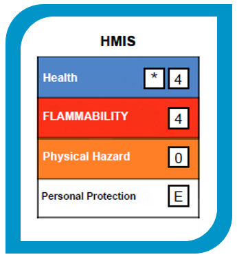 HMIS classification for PPE HMIS classification for PPE