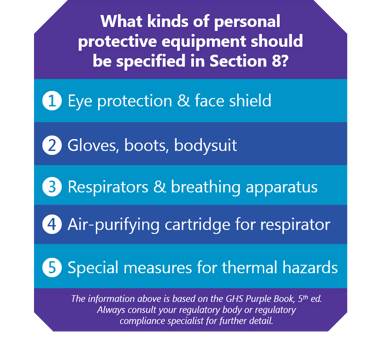 SDS Section 8 Personal Protective Equipment (PPE) examples SDS Section 8 Personal Protective Equipment (PPE) examples